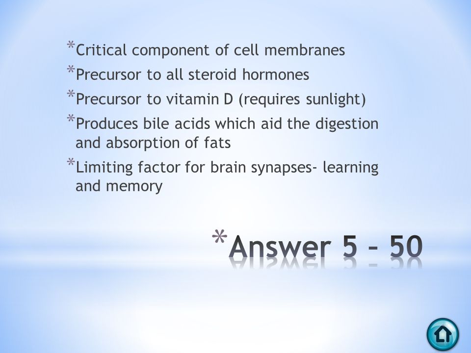 * Critical component of cell membranes * Precursor to all steroid hormones * Precursor to vitamin D (requires sunlight) * Produces bile acids which aid the digestion and absorption of fats * Limiting factor for brain synapses- learning and memory