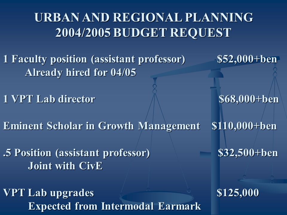 URBAN AND REGIONAL PLANNING 2004/2005 BUDGET REQUEST 1 Faculty position (assistant professor) $52,000+ben Already hired for 04/05 Already hired for 04/05 1 VPT Lab director $68,000+ben Eminent Scholar in Growth Management $110,000+ben.5 Position (assistant professor) $32,500+ben Joint with CivE Joint with CivE VPT Lab upgrades $125,000 Expected from Intermodal Earmark Expected from Intermodal Earmark