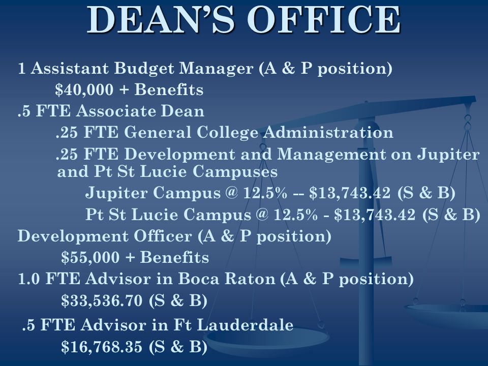 DEAN’S OFFICE 1 Assistant Budget Manager (A & P position) $40,000 + Benefits.5 FTE Associate Dean.25 FTE General College Administration.25 FTE Development and Management on Jupiter and Pt St Lucie Campuses Jupiter 12.5% -- $13, (S & B) Pt St Lucie 12.5% - $13, (S & B) Development Officer (A & P position) $55,000 + Benefits 1.0 FTE Advisor in Boca Raton (A & P position) $33, (S & B).5 FTE Advisor in Ft Lauderdale $16, (S & B)