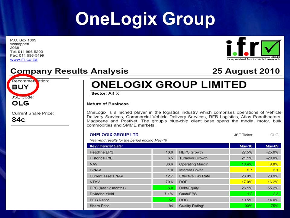 OneLogix Group