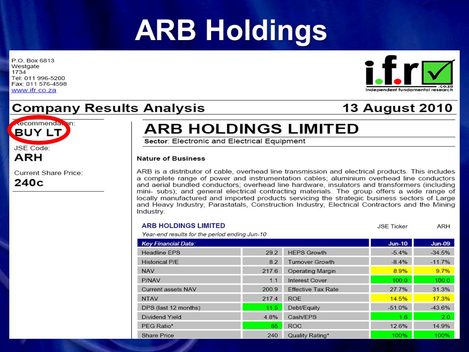 ARB Holdings