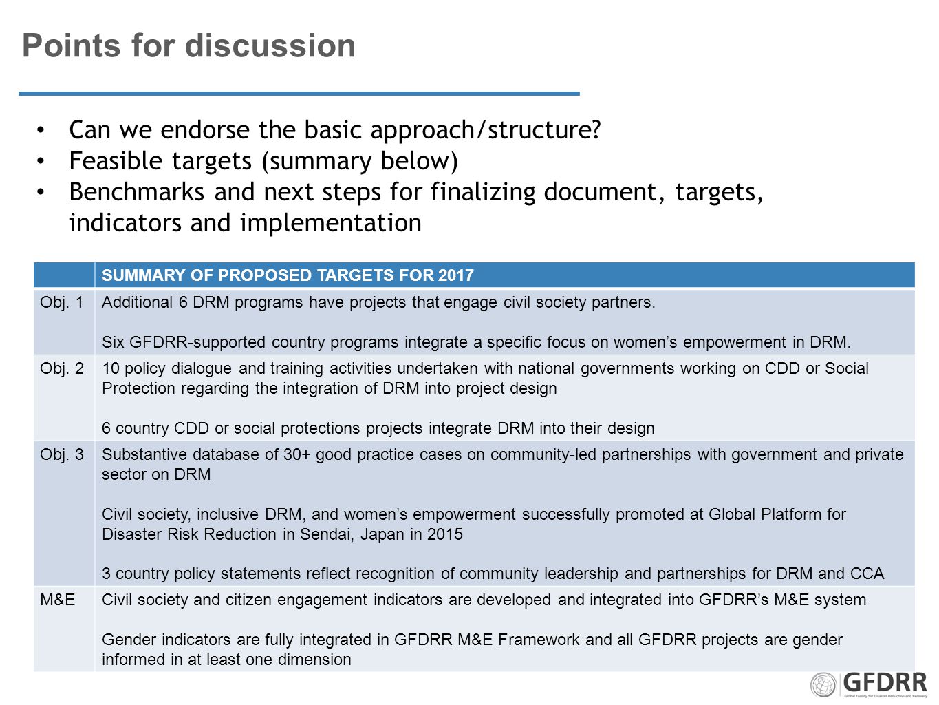 Points for discussion SUMMARY OF PROPOSED TARGETS FOR 2017 Obj.