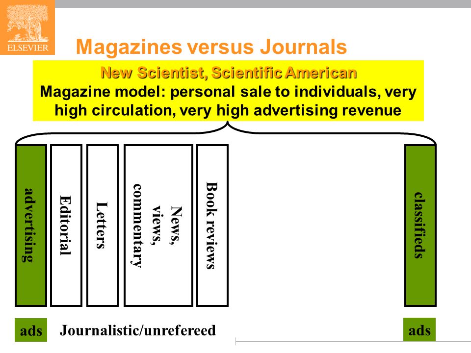 publishing and publishers a j ayer if i had been someone not