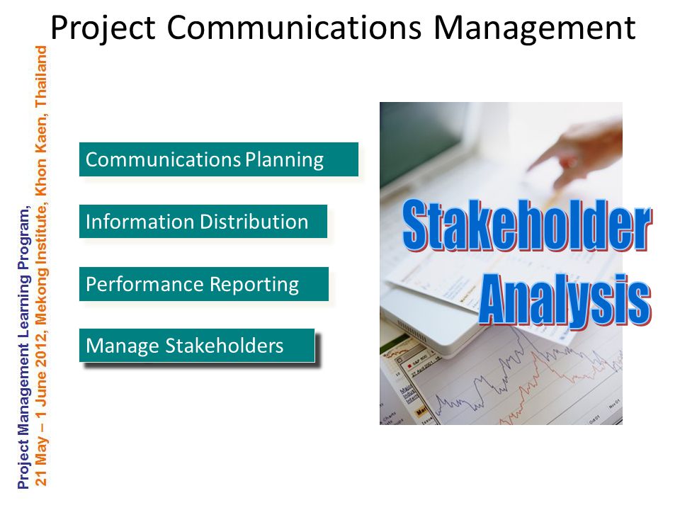 Communications Planning Information Distribution Performance Reporting Manage Stakeholders