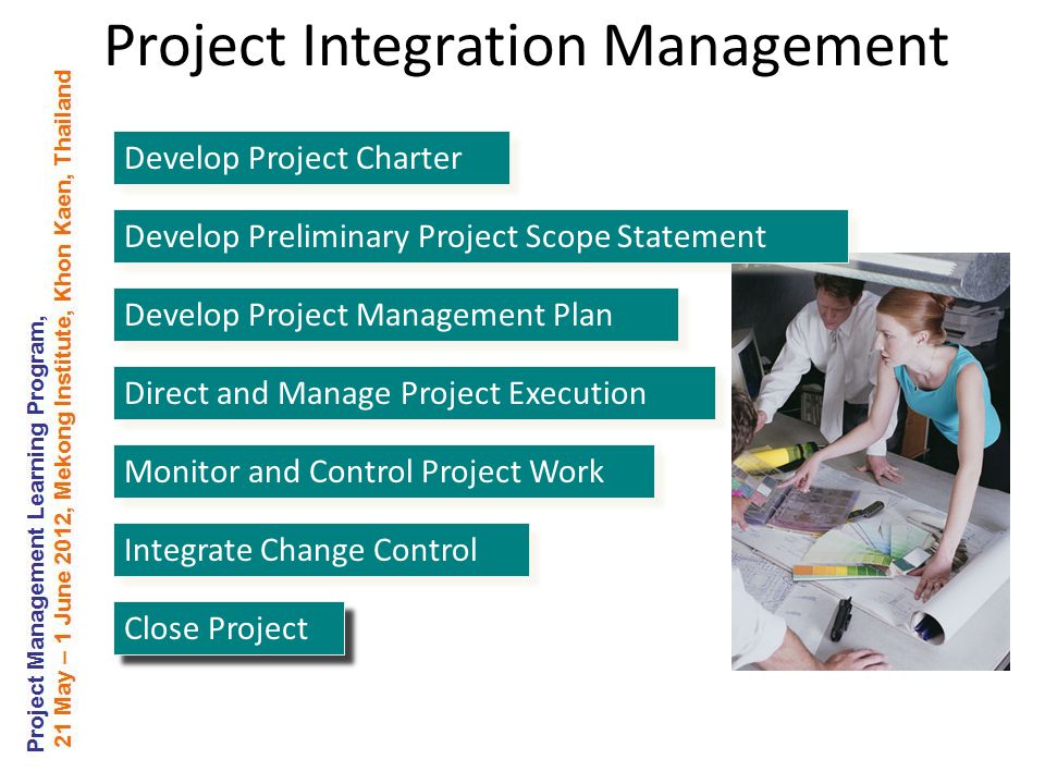 Develop Project Charter Develop Preliminary Project Scope Statement Develop Project Management Plan Direct and Manage Project Execution Monitor and Control Project Work Integrate Change Control Close Project