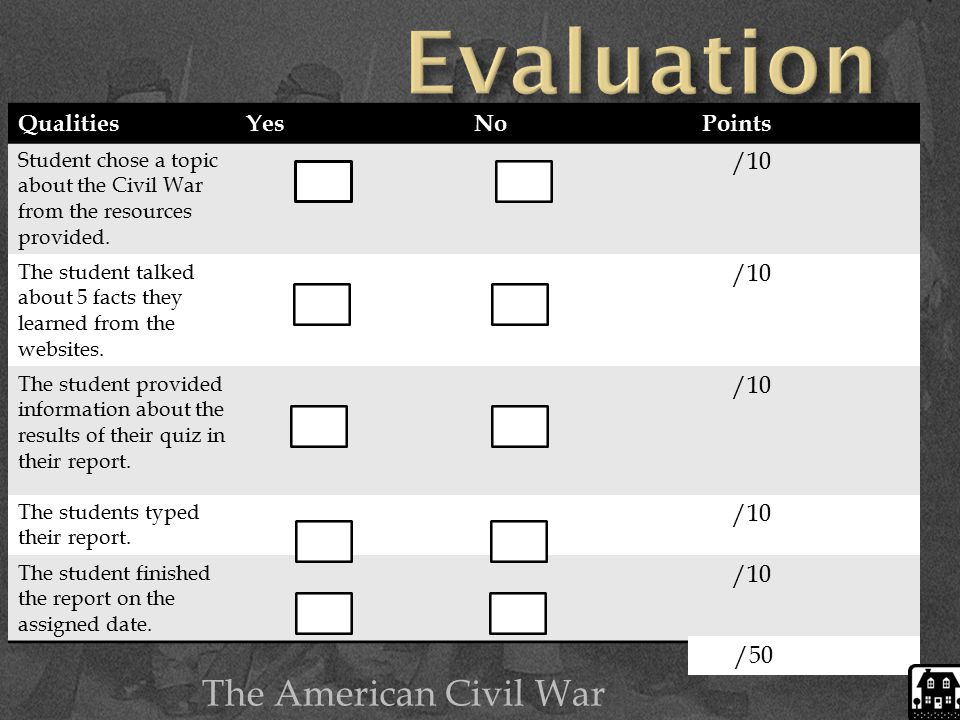 QualitiesYesNoPoints Student chose a topic about the Civil War from the resources provided.