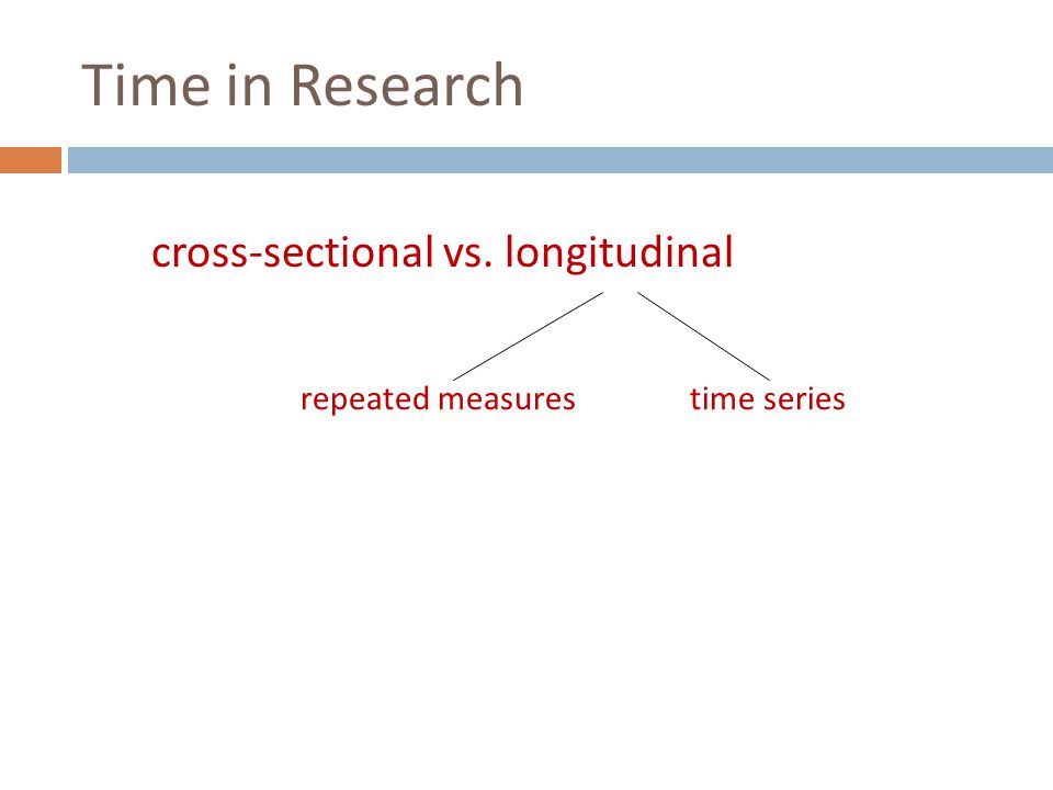 Time in Research repeated measurestime series cross-sectional vs. longitudinal