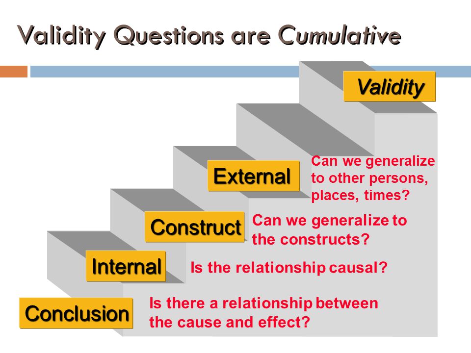 Validity Questions are Cumulative Is there a relationship between the cause and effect.