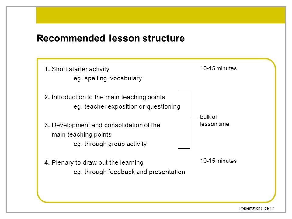 Presentation slide 1.4 Recommended lesson structure 1.