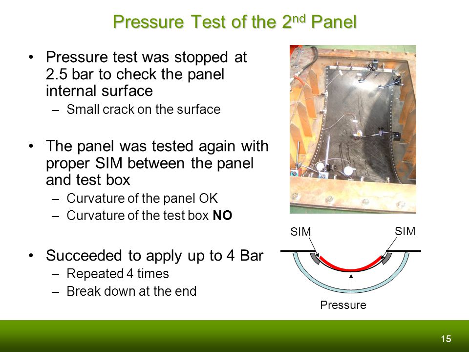 15 Pressure Test of the 2 nd Panel Pressure test was stopped at 2.5 bar to check the panel internal surface –Small crack on the surface The panel was tested again with proper SIM between the panel and test box –Curvature of the panel OK –Curvature of the test box NO Succeeded to apply up to 4 Bar –Repeated 4 times –Break down at the end Pressure SIM