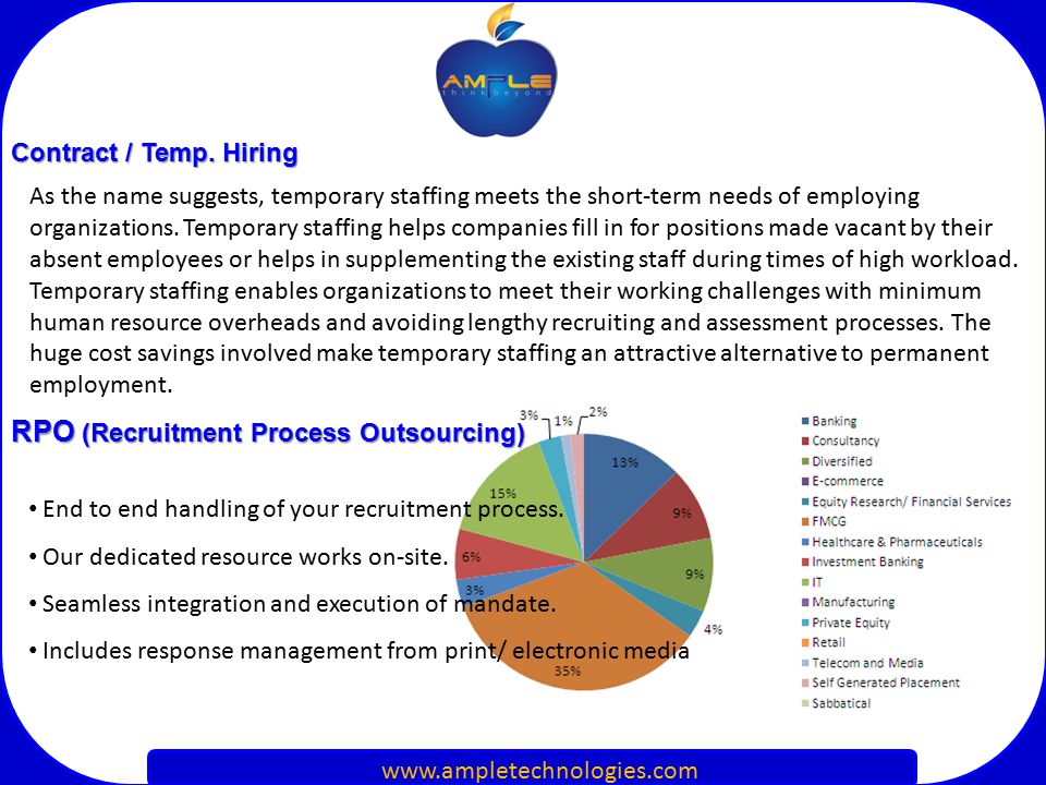 As the name suggests, temporary staffing meets the short-term needs of employing organizations.