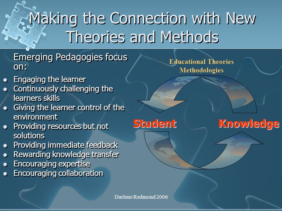 Darlene Redmond 2006 The Active and Connected Learner A nother body of research on collaborative or cooperative learning has demonstrated the benefits of children working with other children in collective learning efforts.