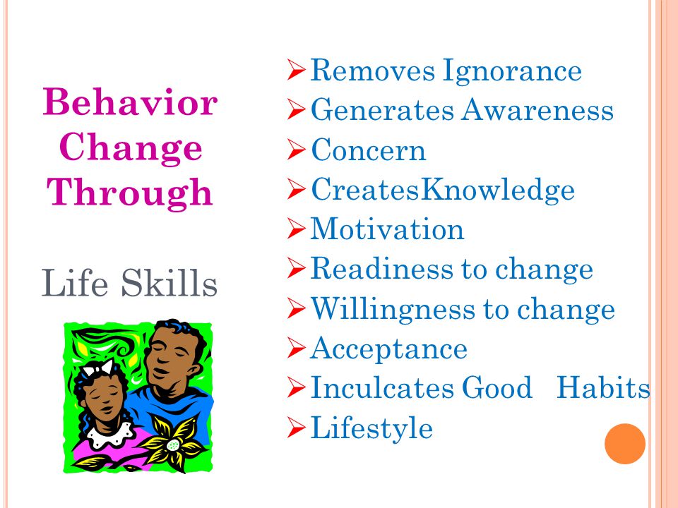 Behavior Change Through Life Skills  Removes Ignorance  Generates Awareness  Concern  CreatesKnowledge  Motivation  Readiness to change  Willingness to change  Acceptance  Inculcates GoodHabits  Lifestyle