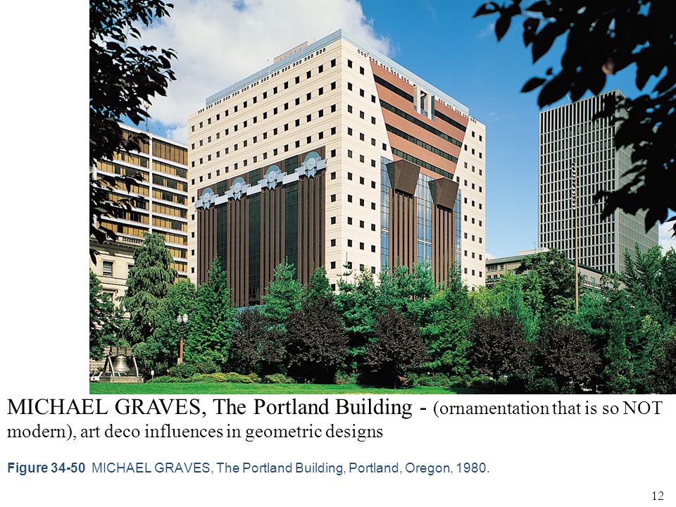 12 Figure MICHAEL GRAVES, The Portland Building, Portland, Oregon, 1980.