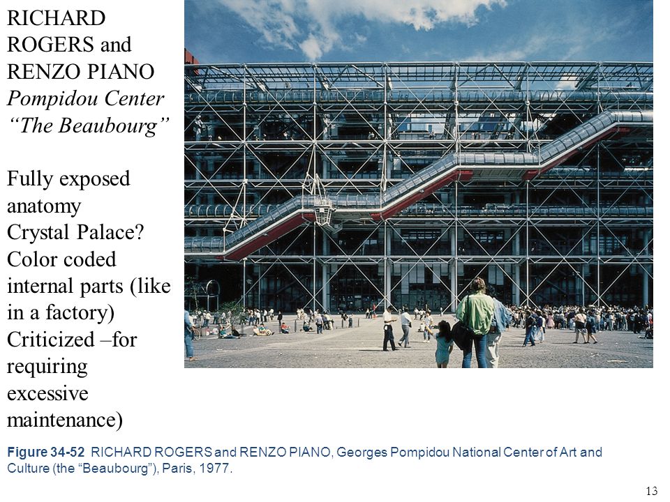 13 Figure RICHARD ROGERS and RENZO PIANO, Georges Pompidou National Center of Art and Culture (the Beaubourg ), Paris, 1977.