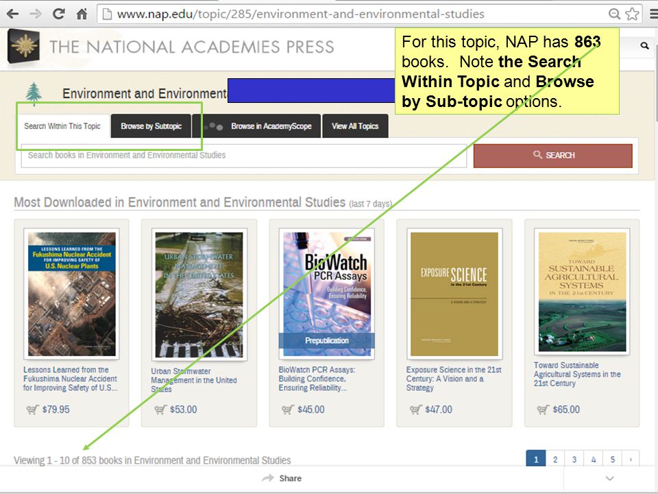 For this topic, NAP has 863 books. Note the Search Within Topic and Browse by Sub-topic options.