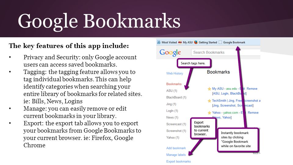 Google Bookmarks The key features of this app include: Privacy and Security: only Google account users can access saved bookmarks.