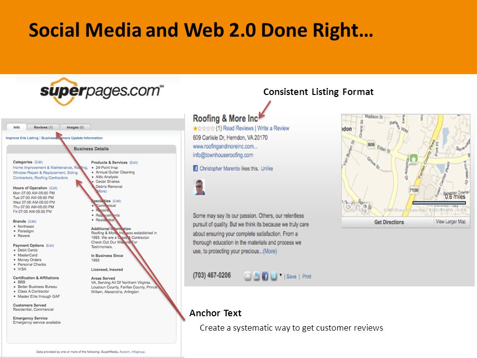 Social Media and Web 2.0 Done Right… Consistent Listing Keywords Pictures/ videos Claimed