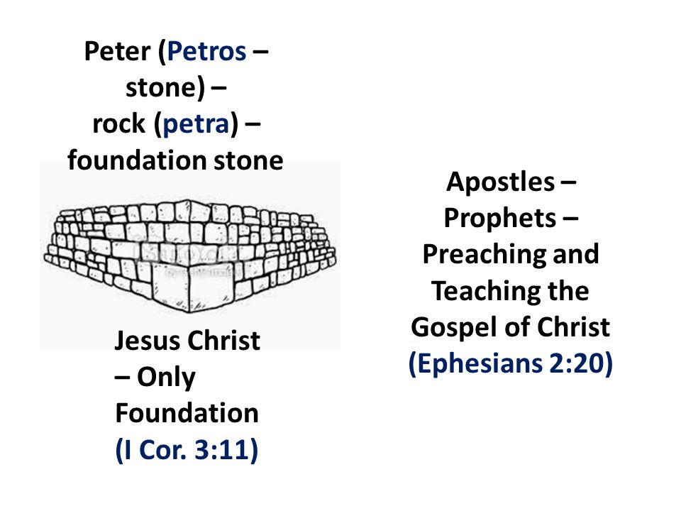 Peter (Petros – stone) – rock (petra) – foundation stone Apostles – Prophets – Preaching and Teaching the Gospel of Christ (Ephesians 2:20) Jesus Christ – Only Foundation (I Cor.