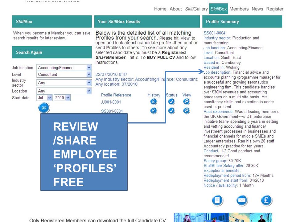 REVIEW /SHARE EMPLOYEE ‘PROFILES’ FREE