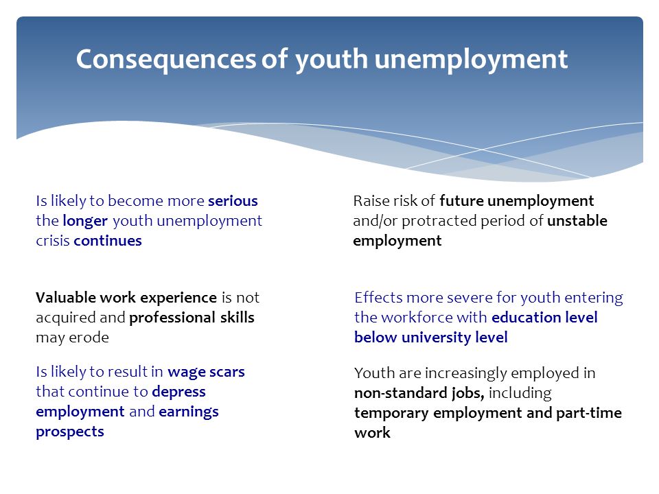 Effects more severe for youth entering the workforce with education level below university level Consequences of youth unemployment Youth are increasingly employed in non-standard jobs, including temporary employment and part-time work Raise risk of future unemployment and/or protracted period of unstable employment Valuable work experience is not acquired and professional skills may erode Is likely to result in wage scars that continue to depress employment and earnings prospects Is likely to become more serious the longer youth unemployment crisis continues