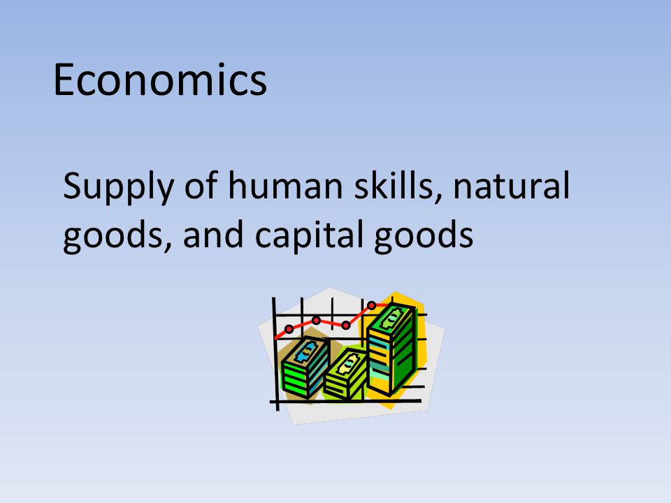 Economics Supply of human skills, natural goods, and capital goods