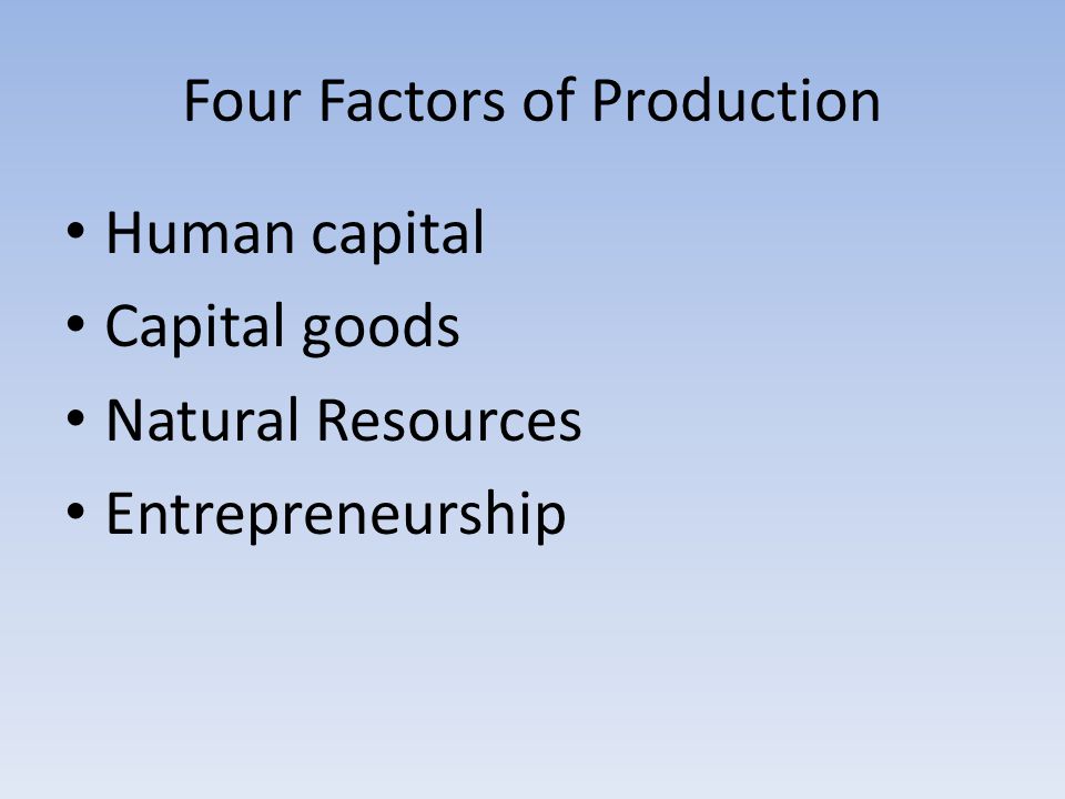 Four Factors of Production Human capital Capital goods Natural Resources Entrepreneurship