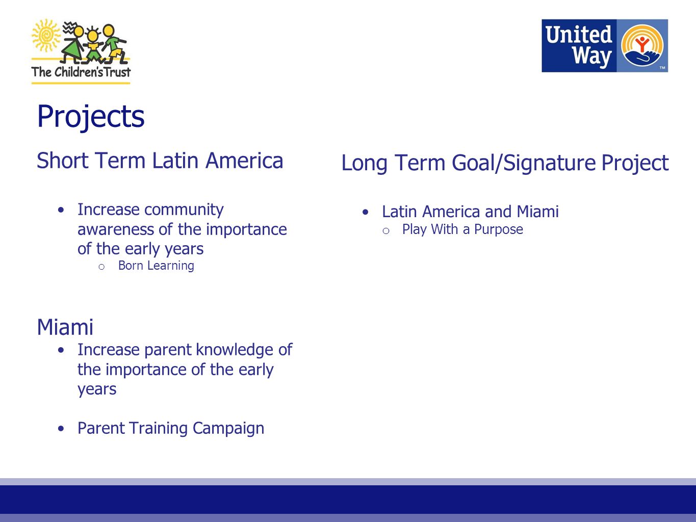 Projects Short Term Latin America Increase community awareness of the importance of the early years o Born Learning Miami Increase parent knowledge of the importance of the early years Parent Training Campaign Long Term Goal/Signature Project Latin America and Miami o Play With a Purpose