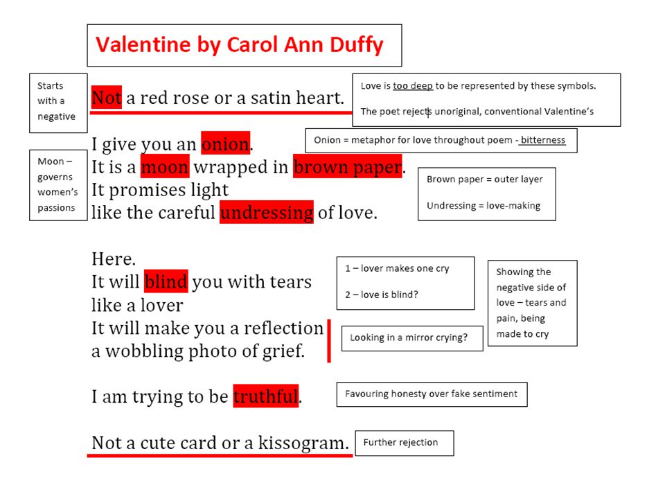 Valentine Carol Ann Duffy. - ppt