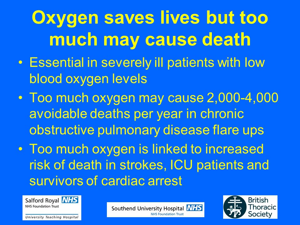 Blood Oxygen Level Chart Nhs