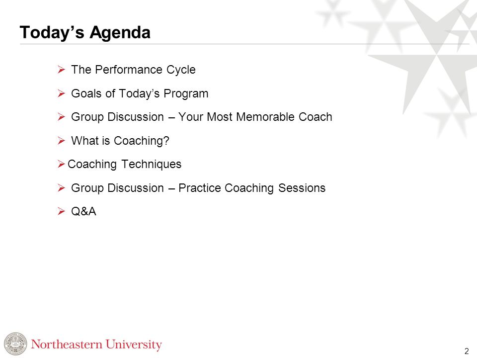 Today’s Agenda  The Performance Cycle  Goals of Today’s Program  Group Discussion – Your Most Memorable Coach  What is Coaching.