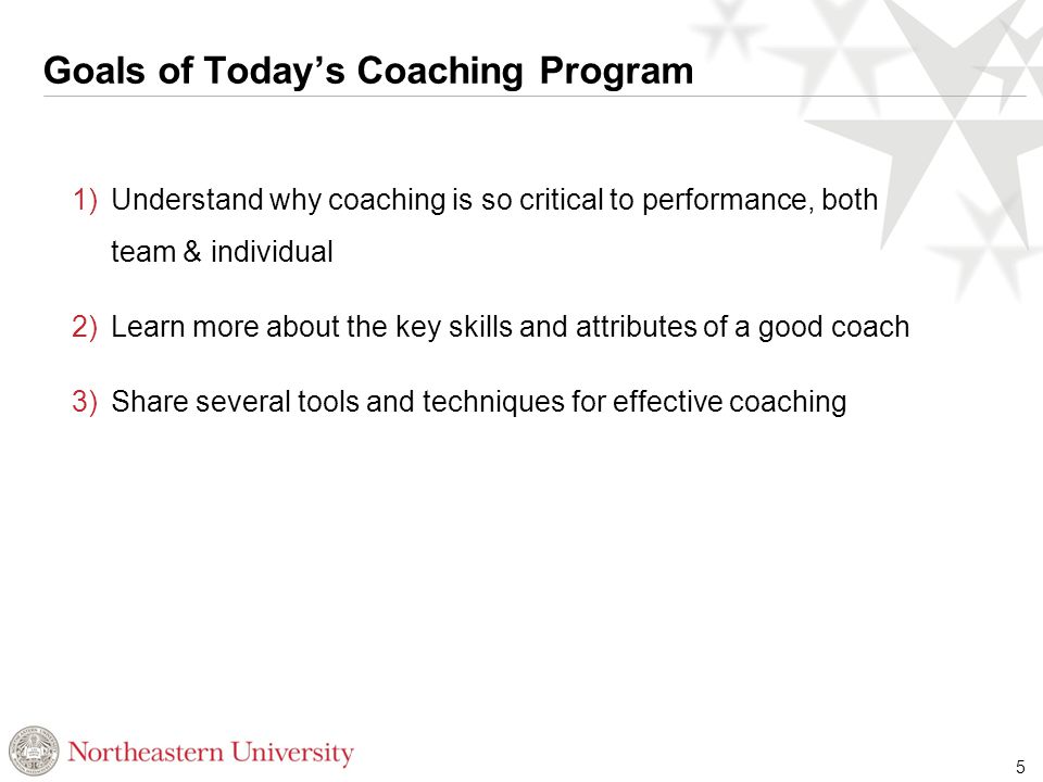 Goals of Today’s Coaching Program 1)Understand why coaching is so critical to performance, both team & individual 2)Learn more about the key skills and attributes of a good coach 3)Share several tools and techniques for effective coaching 5