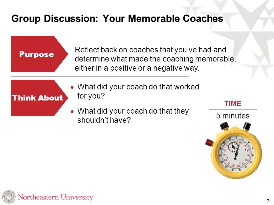 Group Discussion: Your Memorable Coaches 5 minutes TIME Think About Purpose Reflect back on coaches that you’ve had and determine what made the coaching memorable, either in a positive or a negative way.