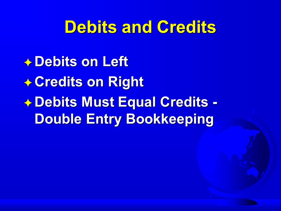 Debits and Credits F Debits on Left F Credits on Right F Debits Must Equal Credits - Double Entry Bookkeeping