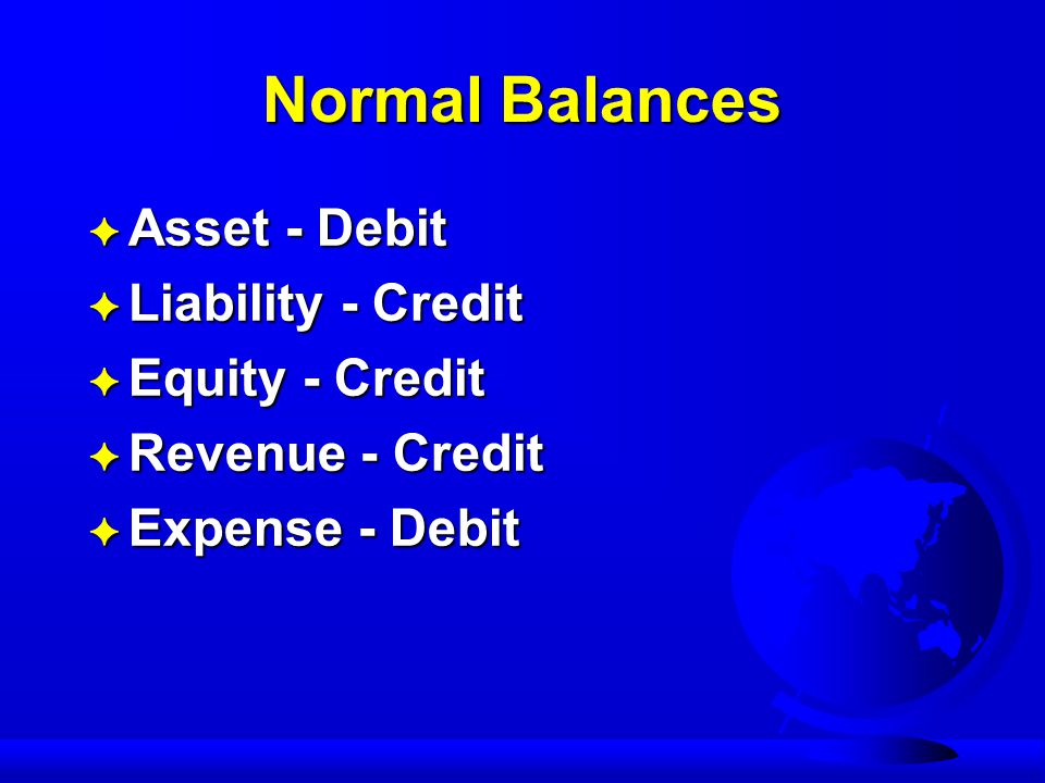 Normal Balances F Asset - Debit F Liability - Credit F Equity - Credit F Revenue - Credit F Expense - Debit