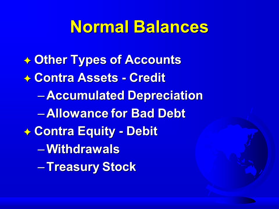 Normal Balances F Other Types of Accounts F Contra Assets - Credit –Accumulated Depreciation –Allowance for Bad Debt F Contra Equity - Debit –Withdrawals –Treasury Stock