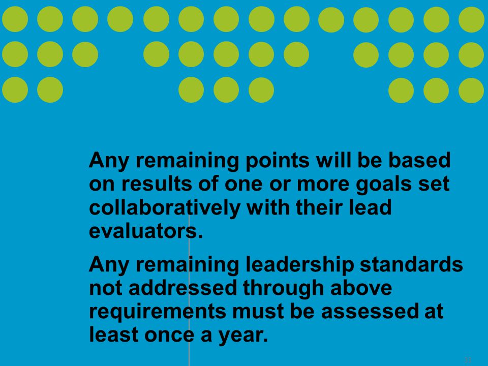 33 Any remaining points will be based on results of one or more goals set collaboratively with their lead evaluators.