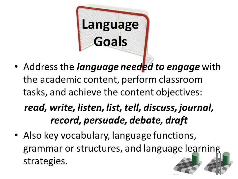 Address the language needed to engage with the academic content, perform classroom tasks, and achieve the content objectives: read, write, listen, list, tell, discuss, journal, record, persuade, debate, draft Also key vocabulary, language functions, grammar or structures, and language learning strategies.