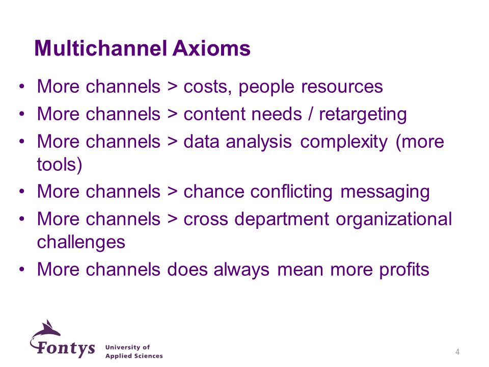 Multichannel Axioms More channels > costs, people resources More channels > content needs / retargeting More channels > data analysis complexity (more tools) More channels > chance conflicting messaging More channels > cross department organizational challenges More channels does always mean more profits 4