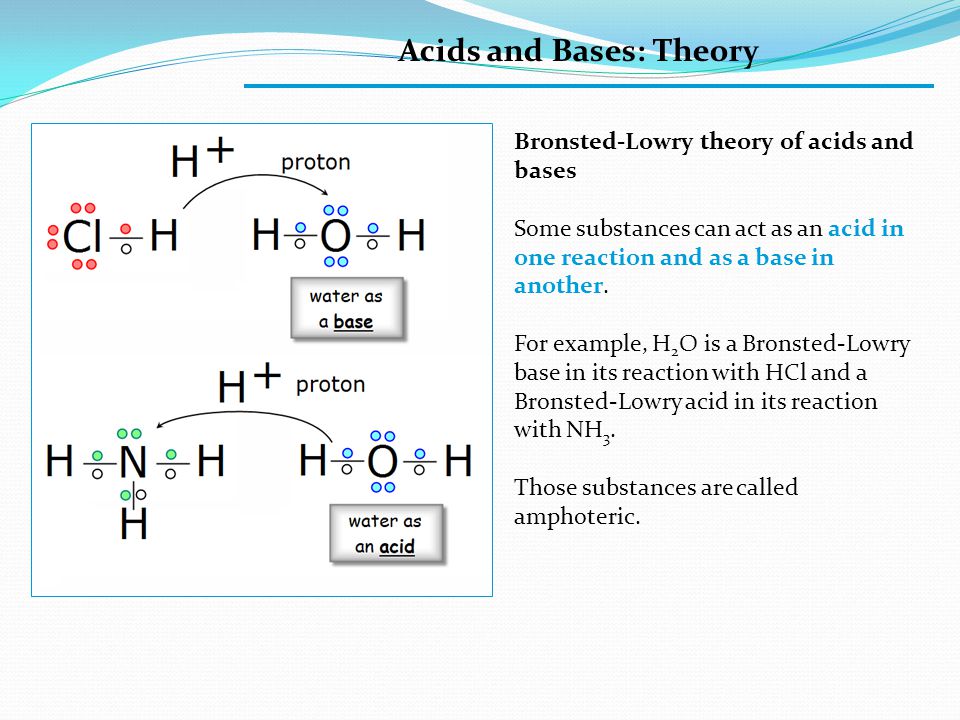 Acids and Bases: Theory Bronsted-Lowry theory of acids and bases Some substances can act as an acid in one reaction and as a base in another.