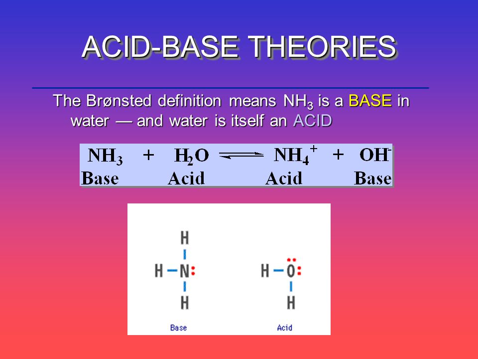 ACID-BASE THEORIES The Brønsted definition means NH 3 is a BASE in water — and water is itself an ACID