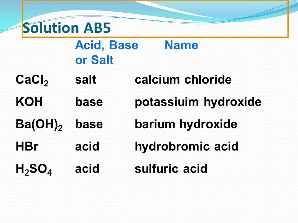 Solution AB5 Acid, Base Name or Salt CaCl 2 saltcalcium chloride KOHbasepotassiuim hydroxide Ba(OH) 2 basebarium hydroxide HBracidhydrobromic acid H 2 SO 4 acidsulfuric acid