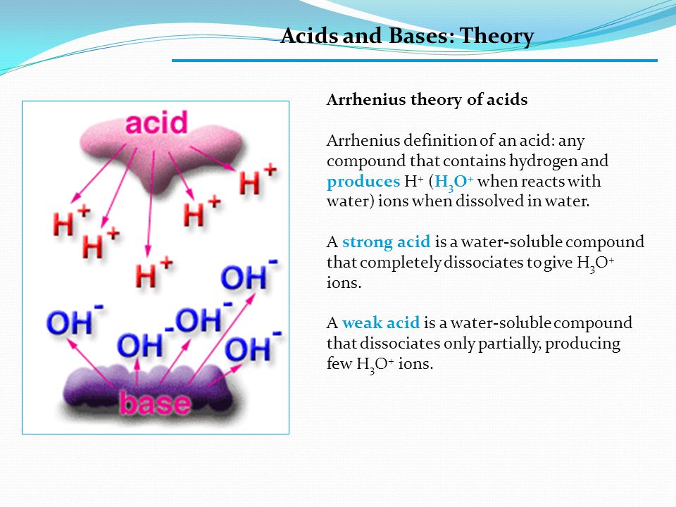 Acids and Bases: Theory Arrhenius theory of acids Arrhenius definition of an acid: any compound that contains hydrogen and produces H + (H 3 O + when reacts with water) ions when dissolved in water.