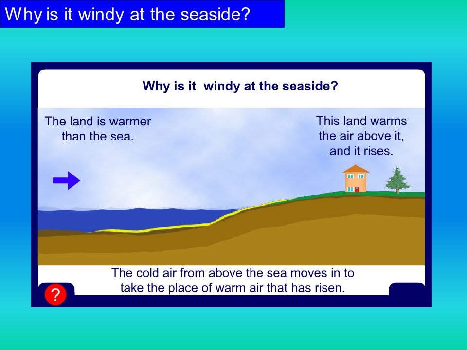 Why is it windy at the seaside