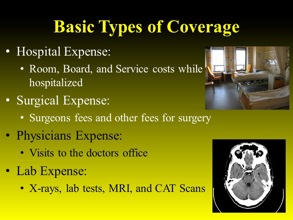 Basic Types of Coverage Hospital Expense: Room, Board, and Service costs while hospitalized Surgical Expense: Surgeons fees and other fees for surgery Physicians Expense: Visits to the doctors office Lab Expense: X-rays, lab tests, MRI, and CAT Scans