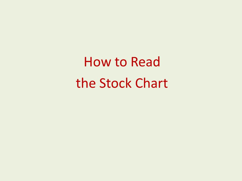 Different Stock Charts