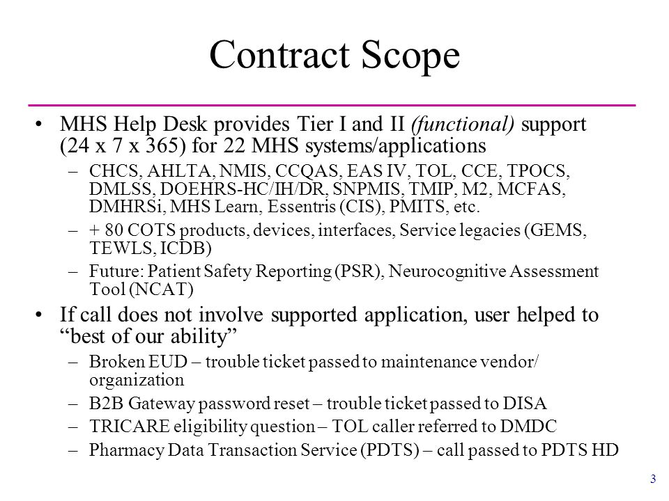 Mhs Help Desk Overview For Tricare Data Quality Course September