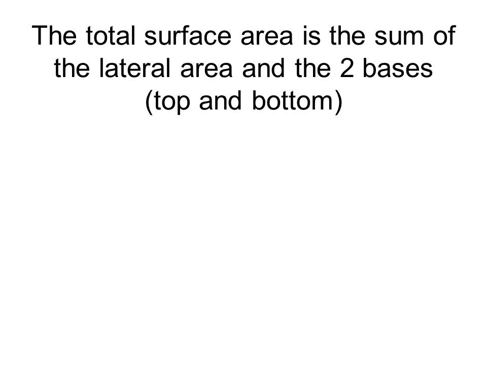 The total surface area is the sum of the lateral area and the 2 bases (top and bottom)