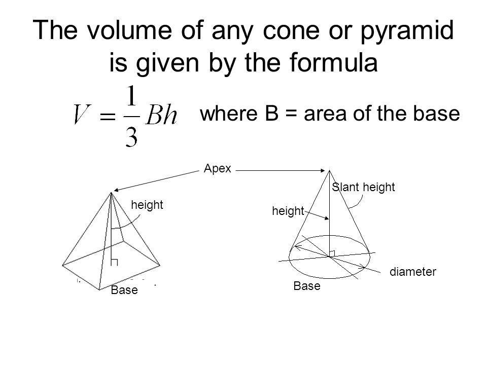 The volume of any cone or pyramid is given by the formula height Base Slant height diameter height Base where B = area of the base Apex