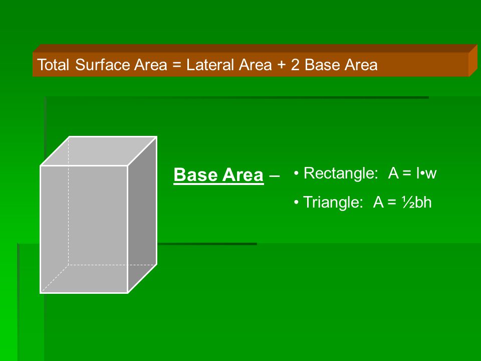 Base Area – Rectangle: A = lw Triangle: A = ½bh Total Surface Area = Lateral Area + 2 Base Area